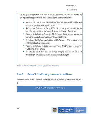 Datos Maestros MINTIC.pdf