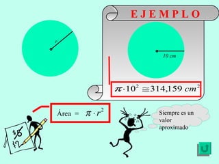 E J E M P L O Área  =  r 10 cm Siempre es un valor aproximado 