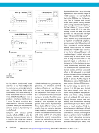 for 15 putative confounders, excee-
ded those of any measured prenatal
(ie, maternal age, smoking or alcohol
use), gestational age, birth weight,
breastfeeding, SES, family adversity, or
home environment exposure. Further-
more, SDB effects at 4 years were as
predictive of behavioral difﬁculties at
7 years. The worst symptoms were
associated with the worst behavioral
outcomes. Among the neuroehavioral
domains assessed, hyperactivity was
most affected.
Compared with previous parent-
reported effects of SDB on Later be-
havior, our ﬁndings are conservative. In
astudy of1000 thirdgraders, snoring
at baseline was associated with 2- to
10-fold increases in SDQ-assessed hy-
peractivity, and emotional, conduct,
and peer difﬁculties at 1-year follow-up
in age- and gender-adjusted analy-
ses.39 A pediatric clinic sample of 229 2-
to 13-year-olds found that baseline SDB
symptoms predicted fourfold increa-
ses in hyperactive behaviors at 4-year
follow-up, after adjustment for age,
gender, and baseline hyperactivity.40
These studies differed from ours, with
smaller, less representative samples,
lack of data from the earliest years, use
of other (non-SDQ)behavioral measures,
and limited control for confounders.
Alternatively, several cross-sectional
studies that used different operational
deﬁnitions of SDB and SDQ outcomes
found no effects. One, a large nationally
representative cross-sectional sample of
5000 Australian 4- to 5-year-olds, found
that neither SDQ total, nor the Hyperac-
tivity, Peer, or Emotional scale (actual)
scores were greater among children
with “snoring and/or breathing difﬁcul-
ties” during sleep $4 times per week.33
Likewise, among 635 6- to 8-year-olds,
snoring $1 time per week in the past
6 months was not associated with high
(upper 10th percentile) SDQ scores.34
This is the ﬁrst study to assess SDB as
a trajectory of combined symptoms,
acrossakeyperiodofSDBdevelopment
from 6 months to 81 months, in a large
sample. Previous studies had smaller
samplesthatwereoftencross-sectional,
or had shorter follow-up. Many were not
population-based, involved school-age
children only, or did not adjust for as
wide a range of confounders.8,41 The
potential impact of confounders is il-
lustrated by the fact that several cova-
riates independently associated with
the clusters were not signiﬁcant in mul-
tivariate analyses, and most unadjusted
effects of SDB attenuated in controlled
analyses. Although residual confounding
is possible, covariates were selected
based on previous ALSPAC analyses of
SDQ outcomes, and non-ALSPAC studies of
sleep problem effects on SDQ outcomes.
The current study has several limi-
tations. First, SDB data were derived
from parent report, rather than ob-
jective testing; however, the symptom-
items used reﬂect widely accepted
and well-validated SDB risk factors.
Second, because parents may hear
snoring from another room, they may
be more likely to report it than either
apnea or mouth breathing. Third, ob-
served apnea during infancy is difﬁcult
to distinguish from the more common
centralapnea;however,ourﬁndingthat
observed apnea in infancy tracked with
more clearly obstructive symptoms
through7yearssuggeststhatobserved
apneas of infancy may not always have
FIGURE 2
Later clusters.
6 BONUCK et al
at Amer Acad of Pediatrics on March 6, 2012pediatrics.aappublications.orgDownloaded from
 