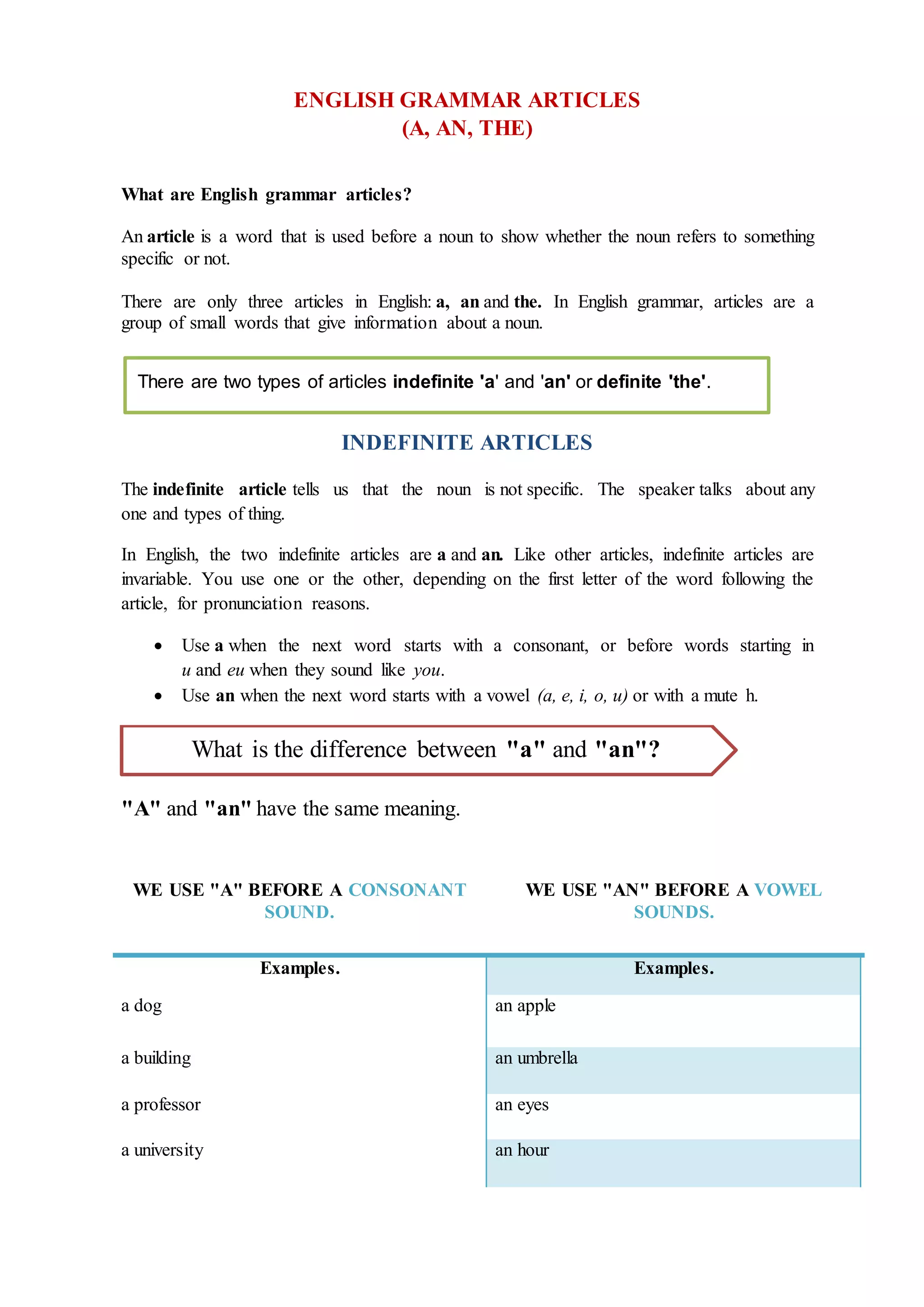 Articles Document Mmmm Docx