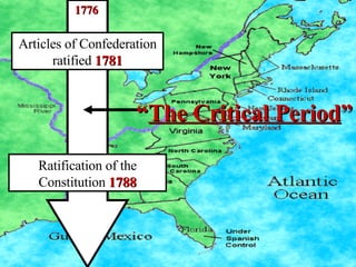 Articles of Confederation ratified  1781 Ratification of the Constitution  1788 “ The Critical Period ” 1776 