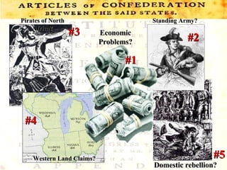 Pirates of North Africa? Standing Army? Western Land Claims? Economic Problems? Domestic rebellion? #1 #2 #3 #4 #5 