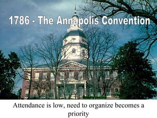 1786 - The Annapolis Convention Attendance is low, need to organize becomes a priority 