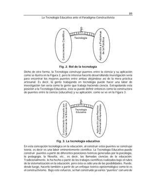 89
              La Tecnología Educativa ante el Paradigma Constructivista




                                          Tecnología




                             Fig. 2. Rol de la tecnología
Dicho de otra forma, la Tecnología construye puentes entre la ciencia y su aplicación
como se ilustra en la Figura 2, pero le interesa hacerlo desarrollando investigación seria
para encontrar los mejores puentes entre ambas alejándose así de la mera práctica
artesanal. Es decir, la gente trabajando en tecnología puede hacer una labor de
investigación tan seria como la gente que trabaja haciendo ciencia. Extrapolando esta
posición a la Tecnología Educativa, ésta se puede definir entonces como la constructora
de puentes entre la ciencia (educativa) y su aplicación, como se ve en la Figura 3.




                                           Tecnología
                                           Educativa




                           Fig. 3. La tecnología educativa
En esta concepción tecnológica en la educación, al construir estos puentes se construye
teoría, es decir es una labor eminentemente científica. La Tecnología Educativa puede
construir puentes a partir de diferentes posiciones teóricas generadas por la psicología,
la pedagogía, la filosofía, etc., es decir, las llamadas ciencias de la educación.
Tradicionalmente, lo ha hecho a partir de los trabajos científicos realizados bajo el rubro
de la sistematización en la educación, pero ésta es sólo una de las posibilidades. Puede,
desde luego, hacerlo también a partir de un enfoque teórico epistemológico como lo es
el constructivismo. Bajo este esfuerzo, se han construido ya varios “puentes” con uno de
 