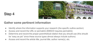 Step 4
Gather some pertinent information
● Identify where the information supports your research (the specific outline section)
● Access and record the URL or permalink (EBSCO requires permalink)
● Determine and record the proper parenthetical citation that you should use (this should
be “easy as pie” since these source types almost always include authors)
● Access and record the article title, journal title, author name(s), etc.
 