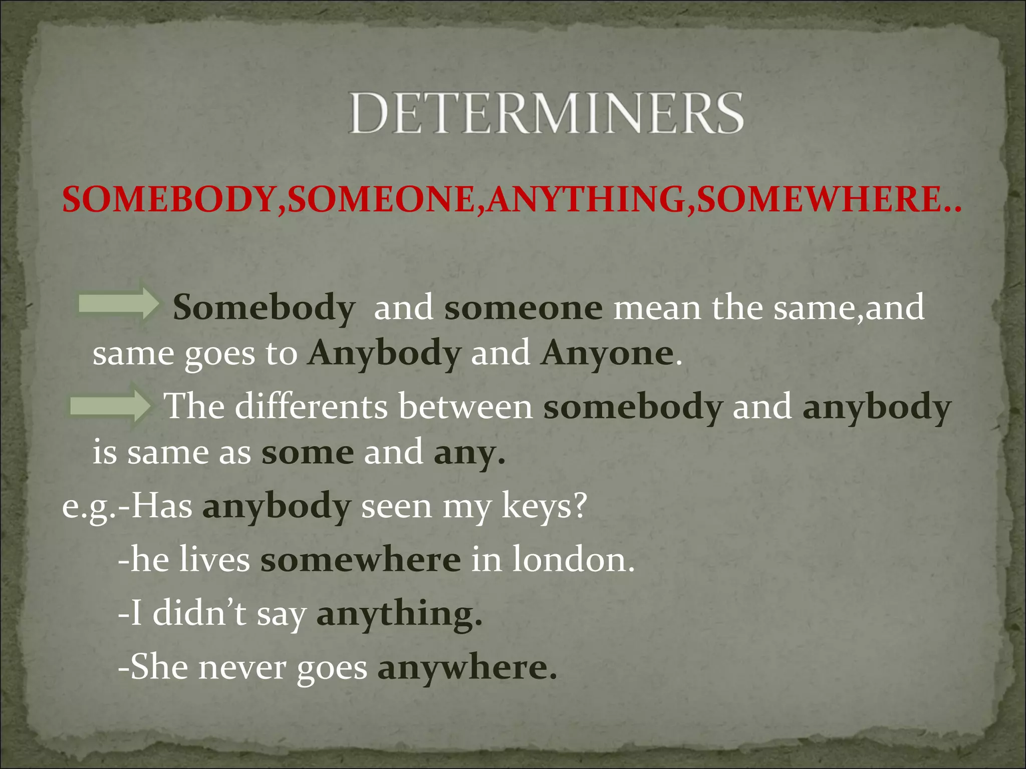 SOMEBODY,SOMEONE,ANYTHING,SOMEWHERE.. Somebody   and  someone  mean the same,and same goes to  Anybody  and  Anyone . The differents between  somebody  and  anybody  is same as  some  and  any. e.g.-Has  anybody  seen my keys? -he lives  somewhere  in london. -I didn’t say  anything. -She never goes  anywhere. 