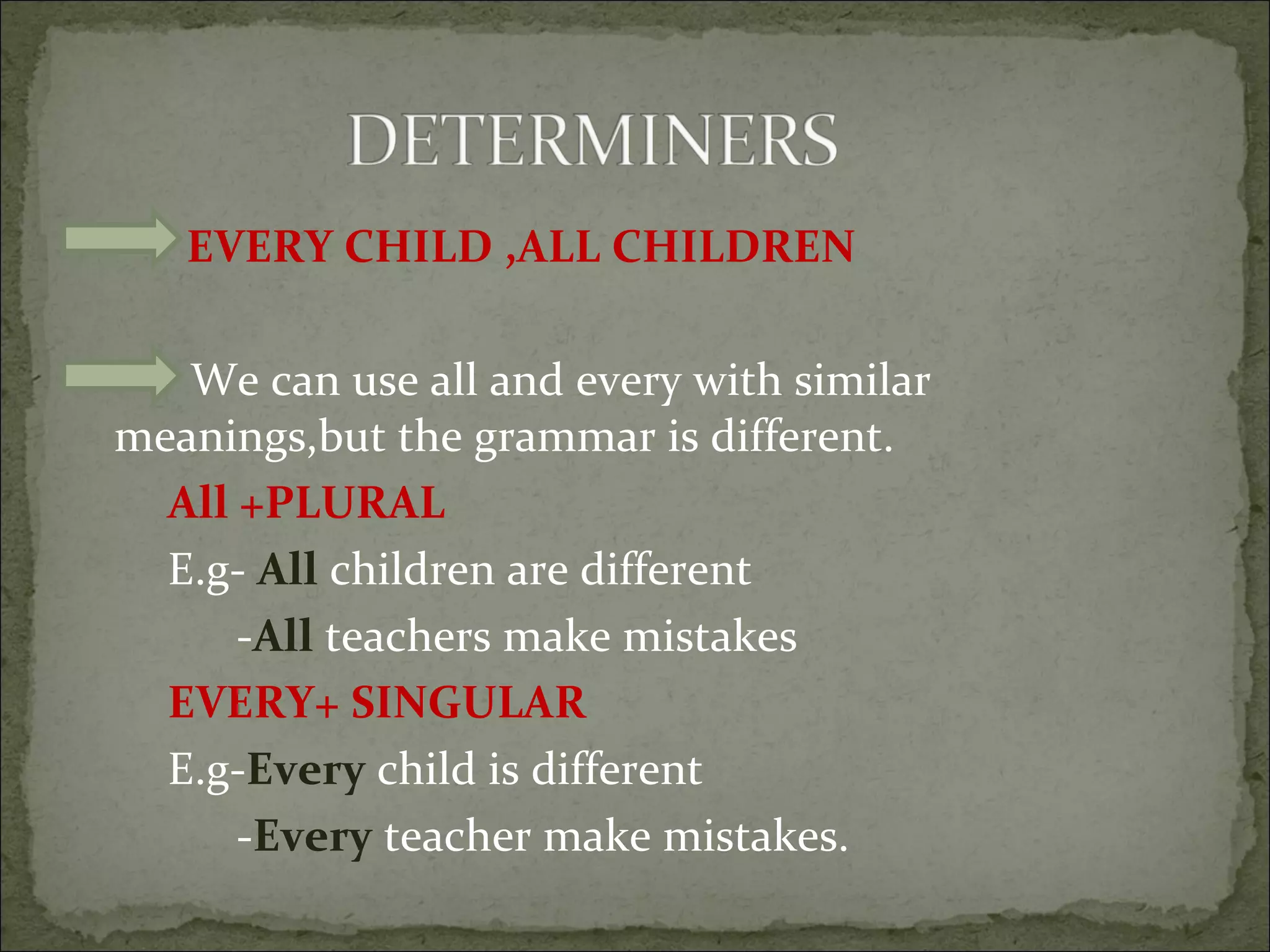 EVERY CHILD ,ALL CHILDREN We can use all and every with similar meanings,but the grammar is different. All +PLURAL  E.g-  All  children are different - All  teachers make mistakes EVERY+ SINGULAR E.g- Every  child is different - Every  teacher make mistakes. 