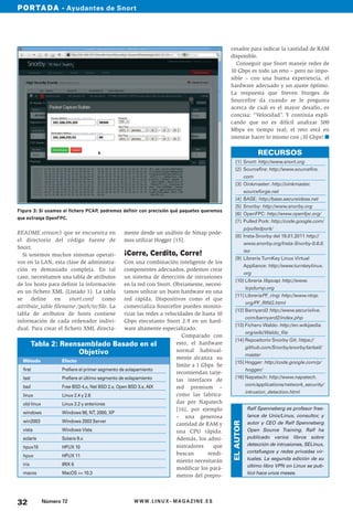 PORTADA • Ayudantes de Snort




                                                                                                cesador para indicar la cantidad de RAM
                                                                                                disponible.
                                                                                                  Conseguir que Snort maneje redes de
                                                                                                10 Gbps es todo un reto – pero no impo-
                                                                                                sible – con una buena experiencia, el
                                                                                                hardware adecuado y un ajuste óptimo.
                                                                                                La respuesta que Steven Sturges de
                                                                                                Sourcefire da cuando se le pregunta
                                                                                                acerca de cuál es el mayor desafío, es
                                                                                                concisa: “Velocidad”. Y continúa expli-
                                                                                                cando que no es difícil analizar 500
                                                                                                Mbps en tiempo real; el reto está en
                                                                                                intentar hacer lo mismo con ¡10 Gbps! I

                                                                                                                  RECURSOS
                                                                                                  [1] Snort: http://www.snort.org
                                                                                                  [2] Sourcefire: http://www.sourcefire.
                                                                                                            com
                                                                                                  [3] Oinkmaster: http://oinkmaster.
                                                                                                            sourceforge.net
                                                                                                  [4] BASE: http://base.secureideas.net
                                                                                                  [5] Snorby: http://www.snorby.org
Figura 3: Si usamos el fichero PCAP, podremos definir con precisión qué paquetes queremos
                                                                                                  [6] OpenFPC: http://www.openfpc.org/
que extraiga OpenFPC.
                                                                                                  [7] Pulled Pork: http://code.google.com/
                                                                                                            p/pulledpork/
README.stream5 que se encuentra en              mente desde un análisis de Nmap pode-
                                                                                                  [8] Insta-Snorby del 19.01.2011 http://
el directorio del código fuente de              mos utilizar Hogger [15].
                                                                                                      www.snorby.org/Insta-Snorby-0.6.0.
Snort.
                                                                                                      iso
   Si tenemos muchos sistemas operati-          ¡Corre, Cerdito, Corre!
                                                                                                  [9] Librería TurnKey Linux Virtual
vos en la LAN, esta clase de administra-           Con una combinación inteligente de los
                                                                                                      Appliance: http://www.turnkeylinux.
ción es demasiado compleja. En tal                 componentes adecuados, podemos crear
                                                                                                      org
caso, necesitamos una tabla de atributos           un sistema de detección de intrusiones
                                                                                                  [10] Librería libpcap: http://www.
de los hosts para definir la información           en la red con Snort. Obviamente, necesi-
                                                                                                       tcpdump.org
en un fichero XML (Listado 1). La tabla            tamos utilizar un buen hardware en una
                                                                                                  [11] LibreríaPF_ring: http://www.ntop.
se     define   en    snort.conf    como           red rápida. Dispositivos como el que
                                                                                                       org/PF_RING.html
attribute_table filename /path/to/file. La         comercializa Sourcefire pueden monito-
                                                                                                  [12] Barnyard2 http://www.securixlive.
tabla de atributos de hosts contiene               rizar las redes a velocidades de hasta 10
                                                                                                       com/barnyard2/index.php
información de cada ordenador indivi-              Gbps ejecutanto Snort 2.9 en un hard-
                                                                                                  [13] Fichero Waldo: http://en.wikipedia.
dual. Para crear el fichero XML directa-           ware altamente especializado.
                                                                                                       org/wiki/Waldo_file
                                                                            Comparado con
                                                                                                  [14] Repositorio Snorby Git: https://
         Tabla 2:   Reensamblado Basado en el                             esto, el hardware
                                                                                                       github.com/Snorby/snorby/tarball/
                             Objetivo                                     normal habitual-
                                                                                                       master
                                                                          mente alcanza su
  Método            Efecto                                                                        [15] Hogger: http://code.google.com/p/
                                                                          límite a 1 Gbps. Se
  first             Prefiere el primer segmento de solapamiento                                        hogger/
                                                                          recomiendan tarje-
  last              Prefiere el último segmento de solapamiento                                   [16] Napatech: http://www.napatech.
                                                                          tas interfaces de
  bsd               Free BSD 4.x, Net BSD 2.x, Open BSD 3.x, AIX                                       com/applications/network_security/
                                                                          red premium –
                                                                                                       intrusion_detection.html
  linux             Linux 2.4 y 2.6                                       como las fabrica-
  old-linux         Linux 2.2 y anteriores                                das por Napatech
                                                                          [16], por ejemplo                  Ralf Spenneberg es profesor free-
  windows           Windows 98, NT, 2000, XP
                                                                          – una generosa                     lance de Unix/Linux, consultor, y
  win2003           Windows 2003 Server
                                                                                                 EL AUTOR




                                                                          cantidad de RAM y                  autor y CEO de Ralf Spenneberg
  vista             Windows Vista                                         una CPU rápida.                    Open Source Training. Ralf ha
  solaris           Solaris 9.x                                           Además, los admi-                  publicado varios libros sobre
                                                                          nistradores    que                 detección de intrusiones, SELinux,
  hpux10            HPUX 10
                                                                          buscan       rendi-                cortafuegos y redes privadas vir-
  hpux              HPUX 11
                                                                          miento necesitarán                 tuales. La segunda edición de su
  irix              IRIX 6                                                                                   último libro VPN on Linux se pub-
                                                                          modificar los pará-
  macos             MacOS >= 10.3                                                                            licó hace unos meses.
                                                                          metros del prepro-




32            Número 72                              WWW.LINUX- MAGAZINE.ES
 