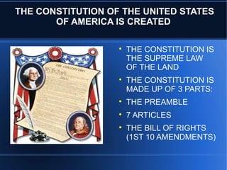 Articles of confederation and the U.S. Constitution | PPT