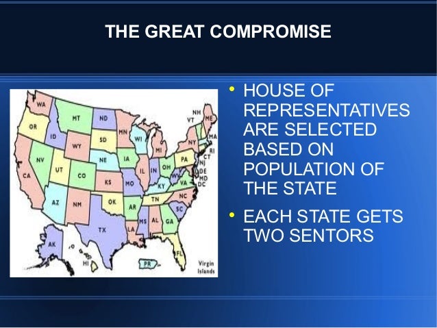 compromises and the articles of confederation The articles of confederation created a nation of pre-existing states rather than a government over individuals with the connecticut compromise in place. compromises and the articles of confederation The articles of confederation created a nation of pre-existing states rather than a government over individuals with the connecticut compromise in place.