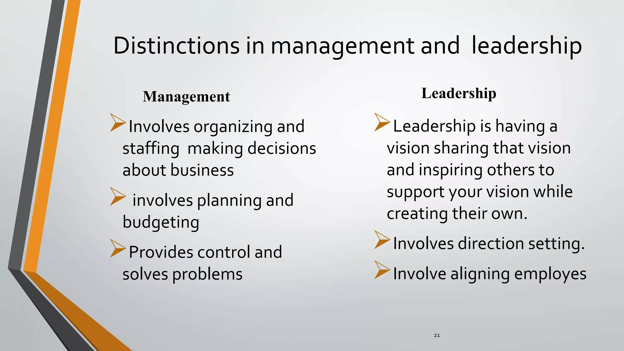 Distinctions in management and leadership
Management Leadership
Involves organizing and
staffing making decisions
about business
involves planning and
budgeting
Provides control and
solves problems
Leadership is having a
vision sharing that vision
and inspiring others to
support your vision while
creating their own.
Involves direction setting.
Involve aligning employes
21
 