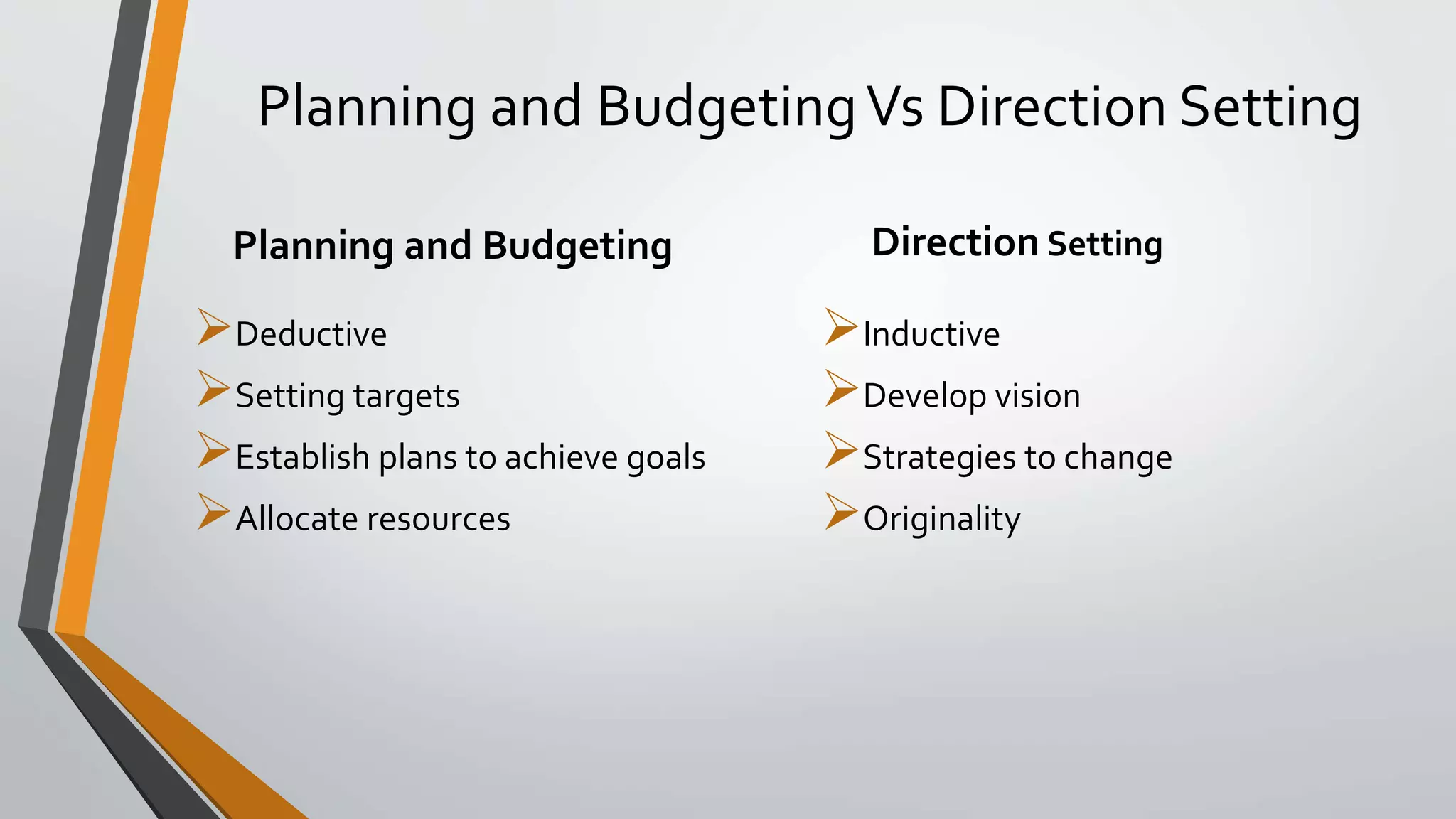 Deductive
Setting targets
Establish plans to achieve goals
Allocate resources
Inductive
Develop vision
Strategies to change
Originality
Planning and BudgetingVs Direction Setting
Planning and Budgeting Direction Setting
 