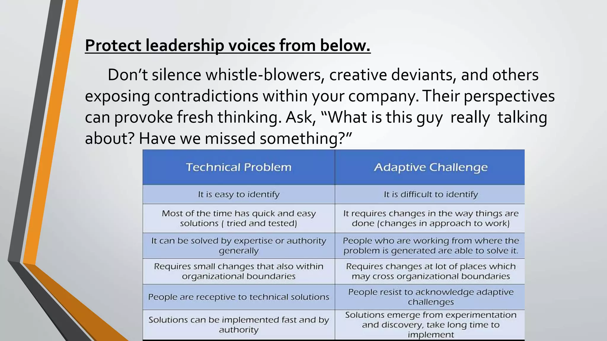Protect leadership voices from below.
Don’t silence whistle-blowers, creative deviants, and others
exposing contradictions within your company.Their perspectives
can provoke fresh thinking. Ask, “What is this guy really talking
about? Have we missed something?”
 