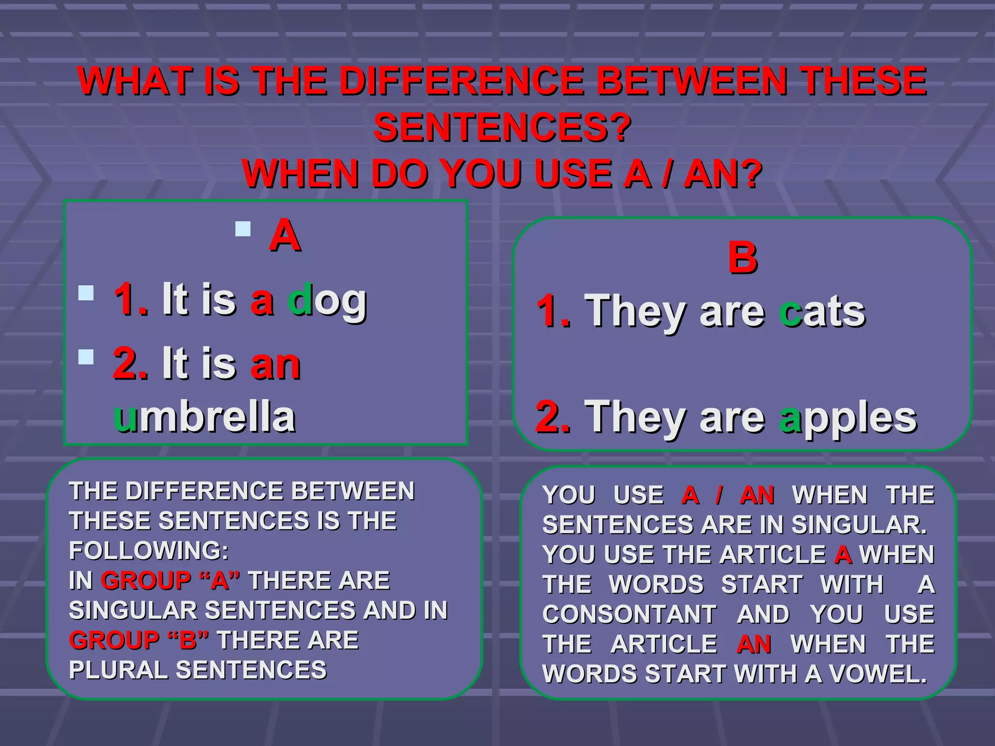 WHAT IS THE DIFFERENCE BETWEEN THESEWHAT IS THE DIFFERENCE BETWEEN THESE
SENTENCES?SENTENCES?
WHEN DO YOU USE A / AN?WHEN DO YOU USE A / AN?
 AA
 1.1. It isIt is aa ddogog
 2.2. It isIt is anan
uumbrellambrella
THE DIFFERENCE BETWEENTHE DIFFERENCE BETWEEN
THESE SENTENCES IS THETHESE SENTENCES IS THE
FOLLOWING:FOLLOWING:
ININ GROUP “A”GROUP “A” THERE ARETHERE ARE
SINGULAR SENTENCES ANDSINGULAR SENTENCES AND ININ
GROUP “B”GROUP “B” THERE ARETHERE ARE
PLURAL SENTENCESPLURAL SENTENCES
BB
1.1. They areThey are ccatsats
2.2. They areThey are aapplespples
YOU USEYOU USE A / ANA / AN WHEN THEWHEN THE
SENTENCES ARE IN SINGULAR.SENTENCES ARE IN SINGULAR.
YOU USE THE ARTICLEYOU USE THE ARTICLE AA WHENWHEN
THE WORDS START WITH ATHE WORDS START WITH A
CONSONTANT AND YOU USECONSONTANT AND YOU USE
THE ARTICLETHE ARTICLE ANAN WHEN THEWHEN THE
WORDS START WITH A VOWEL.WORDS START WITH A VOWEL.
 