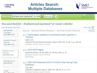 Articles Search:  Multiple Databases 