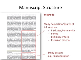 Manuscript Structure
Methods
Study Population/Source of
information.
- Institutes/community
- Period
- Eligibility criteria
- Exclusion criteria
Study design:
e.g. Randomization
 