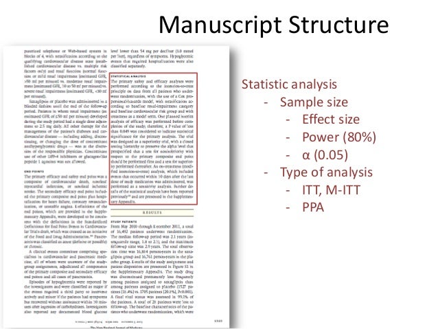 Article structure & scientific writing