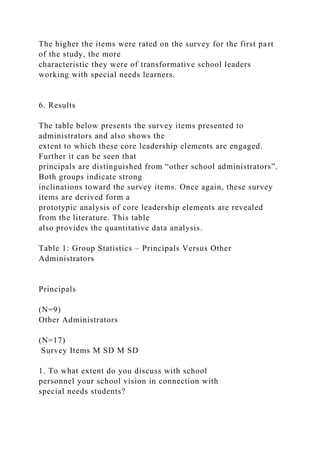 The higher the items were rated on the survey for the first part
of the study, the more
characteristic they were of transformative school leaders
working with special needs learners.
6. Results
The table below presents the survey items presented to
administrators and also shows the
extent to which these core leadership elements are engaged.
Further it can be seen that
principals are distinguished from “other school administrators”.
Both groups indicate strong
inclinations toward the survey items. Once again, these survey
items are derived form a
prototypic analysis of core leadership elements are revealed
from the literature. This table
also provides the quantitative data analysis.
Table 1: Group Statistics – Principals Versus Other
Administrators
Principals
(N=9)
Other Administrators
(N=17)
Survey Items M SD M SD
1. To what extent do you discuss with school
personnel your school vision in connection with
special needs students?
 