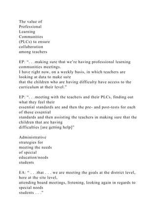 The value of
Professional
Learning
Communities
(PLCs) to ensure
collaboration
among teachers
EP: “. . .making sure that we’re having professional learning
communities meetings.
I have right now, on a weekly basis, in which teachers are
looking at data to make sure
that the children who are having difficulty have access to the
curriculum at their level.”
EP: “. . .meeting with the teachers and their PLCs, finding out
what they feel their
essential standards are and then the pre- and post-tests for each
of those essential
standards and then assisting the teachers in making sure that the
children that are having
difficulties [are getting help]”
Administrative
strategies for
meeting the needs
of special
education/needs
students
EA: “ . . .that . . . we are meeting the goals at the district level,
here at the site level,
attending board meetings, listening, looking again in regards to
special needs
students . . .”
 