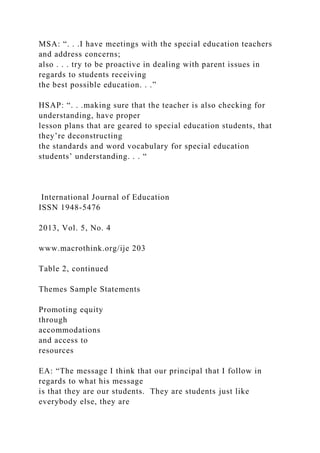 MSA: “. . .I have meetings with the special education teachers
and address concerns;
also . . . try to be proactive in dealing with parent issues in
regards to students receiving
the best possible education. . .”
HSAP: “. . .making sure that the teacher is also checking for
understanding, have proper
lesson plans that are geared to special education students, that
they’re deconstructing
the standards and word vocabulary for special education
students’ understanding. . . “
International Journal of Education
ISSN 1948-5476
2013, Vol. 5, No. 4
www.macrothink.org/ije 203
Table 2, continued
Themes Sample Statements
Promoting equity
through
accommodations
and access to
resources
EA: “The message I think that our principal that I follow in
regards to what his message
is that they are our students. They are students just like
everybody else, they are
 