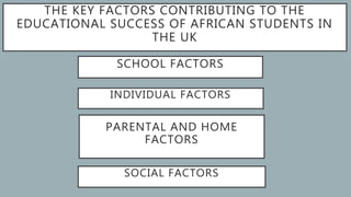 THE KEY FACTORS CONTRIBUTING TO THE
EDUCATIONAL SUCCESS OF AFRICAN STUDENTS IN
THE UK
SCHOOL FACTORS
INDIVIDUAL FACTORS
PARENTAL AND HOME
FACTORS
SOCIAL FACTORS
 
