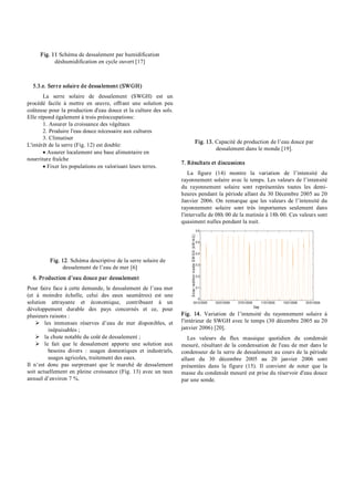 Fig. 11 Schéma de dessalement par humidification
déshumidification en cycle ouvert [17]
5.3.e. Serre solaire de dessalement (SWGH)
La serre solaire de dessalement (SWGH) est un
procédé facile à mettre en œuvre, offrant une solution peu
coûteuse pour la production d'eau douce et la culture des sols.
Elle répond également à trois préoccupations:
1. Assurer la croissance des végétaux
2. Produire l'eau douce nécessaire aux cultures
3. Climatiser
L'intérêt de la serre (Fig. 12) est double:
· Assurer localement une base alimentaire en
nourriture fraîche
· Fixer les populations en valorisant leurs terres.
Fig. 12. Schéma descriptive de la serre solaire de
dessalement de l’eau de mer [6]
6. Production d’eau douce par dessalement
Pour faire face à cette demande, le dessalement de l’eau mer
(et à moindre échelle, celui des eaux saumâtres) est une
solution attrayante et économique, contribuant à un
développement durable des pays concernés et ce, pour
plusieurs raisons :
Ø les immenses réserves d’eau de mer disponibles, et
inépuisables ;
Ø la chute notable du coût de dessalement ;
Ø le fait que le dessalement apporte une solution aux
besoins divers : usages domestiques et industriels,
usages agricoles, traitement des eaux.
Il n’est donc pas surprenant que le marché de dessalement
soit actuellement en pleine croissance (Fig. 13) avec un taux
annuel d’environ 7 %.
Fig. 13. Capacité de production de l’eau douce par
dessalement dans le monde [19].
7. Résultats et discussions
La figure (14) montre la variation de l’intensité du
rayonnement solaire avec le temps. Les valeurs de l’intensité
du rayonnement solaire sont représentées toutes les demi­
heures pendant la période allant du 30 Décembre 2005 au 20
Janvier 2006. On remarque que les valeurs de l’intensité du
rayonnement solaire sont très importantes seulement dans
l'intervalle de 08h 00 de la matinée à 18h 00. Ces valeurs sont
quasiment nulles pendant la nuit.
30/12/2005 03/01/2006 07/01/2006 11/01/2006 15/01/2006 20/01/2006
0
0.1
0.2
0.3
0.4
0.5
0.6
Day
S
o
la
r
ra
ditio
n
in
sid
e
S
W
G
H
(k
W
/m
2
)
Fig. 14. Variation de l’intensité du rayonnement solaire à
l'intérieur de SWGH avec le temps (30 décembre 2005 au 20
janvier 2006) [20].
Les valeurs du flux massique quotidien du condensât
mesuré, résultant de la condensation de l'eau de mer dans le
condenseur de la serre de dessalement au cours de la période
allant du 30 décembre 2005 au 20 janvier 2006 sont
présentées dans la figure (15). Il convient de noter que la
masse du condensât mesuré est prise du réservoir d'eau douce
par une sonde.
 