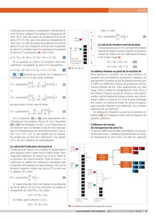 N o v e m b r e - d é c e m b r e t e c h n o l o g i e 1 4 6 49
N o v e m b r e - d é c e m b r e t e c h n o l o g i e 1 4 6 49
et M2 peuvent continuer à consommer. Considérons le
cycle de base composé d’un temps de changement de
série (Tcs), suivi du temps de production d’un lot de
pièces P1 (V1 · Tp), puis d’un nouveau changement de
série (Tcs), et enfin du temps de production d’un lot de
pièces P2 (V2 · Tp). Pendant le cycle de base, la quantité
de pièces P1 produites doit être supérieure à la quantité
de pièces P1 consommées 5  
. Cela s’écrit :
p · V1 · Tp ≥ d1 · (Tcs + V1 · Tp + Tcs + V2 · Tp) [1]
Et la quantité de pièces P2 produites doit être
supérieure à la quantité de pièces P2 consommées.
p · V2 · Tp ≥ d2 · (Tcs + V1 · Tp + Tcs + V2 · Tp) [2]
[1] et [2] forment un système de 2 équations à
2 inconnues V1 et V2 qui a pour solutions :
V1 partentière
:
– –
(
= ⋅












⋅ ⋅
d
q
p
p d d
1
1 2
2 T
Tcs +
)








1 (5)
et
V2 partentière
:
– –
(
= ⋅












⋅ ⋅
d
q
p
p d d
2
1 2
2 T
Tcs +
)








1 (6)
qui peut aussi s’écrire sous la forme
V2 partentière
Tcs
Tp
:
– –
= ⋅
⋅











d
p d d
2
1 2
2










+1 (7)
Les 2 équations (5) et (6) sont équivalentes dès
l’instant que l’on remplace d1 par d2. Les 2 équations
(6) et (7) sont identiques car Tp = q p. L’important est
de retrouver que ces formules n’ont de sens physique
que si le dénominateur est strictement positif, c’est-à-
dire si p  d1 + d2. Ce qui signifie que la cadence
de production (p) doit être supérieure à la somme
(d1 + d2) des cadences de consommation.
Le calcul de l’indicateur de boucle B
L’indicateur de boucle est le nombre d’emplacements
pour étiquette entre l’index vert et l’index rouge. Nous
l’appelons indicateur de boucle car il est le reflet de
la présence des autres boucles. Pour la boucle 1, il
représente le nombre de conteneurs consommés par
la machine M1 pendant le temps d’attente (Ta1) de la
dernière étiquette relative aux pièces P1 arrivée sur
le tableau. On a donc :
B1 partentière Ta +
:= ⋅








d
q
1
1 1 (8)
Ce temps d’attente (Ta1) correspond à la production
du lot de pièces P2 (V2 · Tp) précédée du temps de
changement de série (Tcs). On a donc :
Ta1 = V2 · Tp + Tcs.
De même, pour la boucle 2, on a :
Ta2 = V1 · Tp + Tcs.
Ainsi, il vient :
B2 partentière Ta +
:= ⋅








d
q
2
2 1 (9)
Le calcul du nombre total de kanban
On peut maintenant écrire une nouvelle formule
donnant le nombre total de kanban en faisant la
somme de l’index vert, de l’indicateur de boucle
et de l’index rouge 6  :
N1 := R1 + B1 + V1   (10)
N2 := R2 + B2 + V2   (11)
Le tableau Kanban au pied de la machine M
Pour illustrer ce premier cas de deux boucles en
parallèle avec de nombreux paramètres communs, on
peut prendre l’exemple du jeu du kanban distribué par
le CIPE. Les différentes valeurs de production sont les
valeurs initiales du jeu ; elles apparaissent sur fond
rouge. Seul le temps de changement de série (Tcs) a
été réduit à 2 heures au lieu de 3 heures, sans quoi le
nombre total de kanban de la boucle relative aux carters
rouges (indice 1) serait de 22. Pour le poste d’usinage
des carters, on obtient la feuille de calcul en annexe
page suivante (élaborée avec Mathcad). Les résultats
apparaissent sur fond vert.
Le tableau des étiquettes au pied de la machine est
donné en 7  
. Les étiquettes noires ont été réparties de
manière arbitraire.
L’influence du temps
de changement de série Tcs
À l’aide des différentes formules précédentes, on retrouve
un fait bien connu : l’influence prépondérante du temps
de changement de série (Tcs). En effet Tcs apparaît
Sens de
remplissage
du tableau
Index
rouge
Index
vert
R
B
V
6   N = R + B + V
Stock
carters
rouges
Index
rouge
R1 = 2
Index
vert
V1 = 10
Index
rouge
R2 = 1
Carters rouges
indice 1
Carters bleus
indice 2
Index
vert
V2 = 4
B1 = 4
B2 = 3
Stock
carters
bleus
Poste
usinage
carter
7   Le tableau du poste d’usinage des carters
 