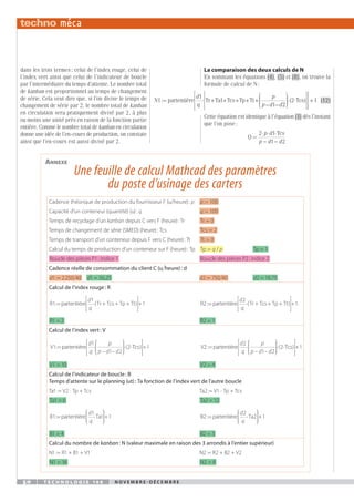 50 t e c h n o l o g i e 1 4 6 N o v e m b r e - d é c e m b r e
50 t e c h n o l o g i e 1 4 6 N o v e m b r e - d é c e m b r e
ANNEXE
Une feuille de calcul Mathcad des paramètres
du poste d’usinage des carters
dans les trois termes : celui de l’index rouge, celui de
l’index vert ainsi que celui de l’indicateur de boucle
par l’intermédiaire du temps d’attente. Le nombre total
de kanban est proportionnel au temps de changement
de série. Cela veut dire que, si l’on divise le temps de
changement de série par 2, le nombre total de kanban
en circulation sera pratiquement divisé par 2, à plus
ou moins une unité près en raison de la fonction partie
entière. Comme le nombre total de kanban en circulation
donne une idée de l’en-cours de production, on constate
ainsi que l’en-cours est aussi divisé par 2.
La comparaison des deux calculs de N
En sommant les équations (4), (5) et (8), on trouve la
formule de calcul de N :
(12)
Cette équation est identique à l’équation (1) dès l’instant
que l’on pose :
Q
Tcs
=
⋅ ⋅ ⋅
2 1
1 2
p d
p d d
– –
Cadence théorique de production du fournisseur F (u/heure) : p  p := 100
Capacité d’un conteneur (quantité) (u) : q  q := 100
Temps de recyclage d’un kanban depuis C vers F (heure) : Tr  Tr := 0
Temps de changement de série (SMED) (heure) : Tcs  Tcs := 2
Temps de transport d’un conteneur depuis F vers C (heure) : Tt  Tt := 0
Calcul du temps de production d’un conteneur sur F (heure) : Tp  Tp := q / p  Tp = 1
 Boucle des pièces P1 : indice 1  Boucle des pièces P2 : indice 2
Cadence réelle de consommation du client C (uheure) : d
 d1 := 2 25040  d1 = 56,25 d2 := 75040  d2 = 18,75
Calcul de l’index rouge : R
r1 partentière tr + tcs+ tp + tt +
: ( )
= ⋅








d
q
1
1 r2 partentière tr + tcs+ tp + tt +
: ( )
= ⋅








d
q
2
1
 R1 = 2  R2 = 1
Calcul de l’index vert : V
V1 partentière
:
– –
(
= ⋅












⋅ ⋅
d
q
p
p d d
1
1 2
2 t
tcs +
)










1 V2 partentière
:
– –
(
= ⋅












⋅ ⋅
d
q
p
p d d
2
1 2
2 t
tcs +
)










1
 V1 = 10  V2 = 4
Calcul de l’indicateur de boucle : B
Temps d’attente sur le planning (ut) : Ta fonction de l’index vert de l’autre boucle
Ta1 := V2 ⋅ Tp + Tcs Ta2 := V1 ⋅ Tp + Tcs
 Ta1 = 6  Ta2 = 12
B1 partentière ta +
:= ⋅












d
q
1
1 1 B2 partentière ta +
:= ⋅












d
q
2
2 1
 B1 = 4  B2 = 3
Calcul du nombre de kanban : N (valeur maximale en raison des 3 arrondis à l’entier supérieur)
N1 := R1 + B1 + V1 N2 := R2 + B2 + V2
 N1 = 16  N2 = 8
N1 partentière Tr+Ta +Tcs+Tp+Tt+
:
– –
= ⋅
d
q
p
p d d
1
1
1 2
2
2 1












⋅ ⋅



















( Tcs) +
 