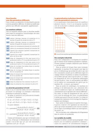 N o v e m b r e - d é c e m b r e t e c h n o l o g i e 1 4 6 51
N o v e m b r e - d é c e m b r e t e c h n o l o g i e 1 4 6 51
Deux boucles
avec des paramètres différents
Dans certains cas industriels, les deux boucles peuvent
avoir des paramètres différents. On obtient un modèle plus
général sans difficulté conceptuelle supplémentaire.
Les notations utilisées
Voici les notations utilisées pour ce deuxième modèle
dans lequel les paramètres caractéristiques des deux
boucles sont tous différents :
p1 cadence théorique moyenne de production de la
machine M quand elle produit des pièces P1
p2 cadence théorique moyenne de production de la
machine M quand elle produit des pièces P2
d1 cadence de consommation (demande) de la machine M1
d2 cadence de consommation (demande) de la machine M2
q1 capacité d’un conteneur (quantité) transportant les
pièces de M vers M1
q2 capacité d’un conteneur (quantité) transportant les
pièces de M vers M2
Tcs12 temps de changement de série pour passer de la
production de pièces P1 à la production de pièces P2
Tcs21 temps de changement de série pour passer de la
production de pièces P2 à la production de pièces P1
Tr1 temps de recyclage d’un kanban depuis la machine
M1 vers la machine M
Tr2 temps de recyclage d’un kanban depuis la machine
M2 vers la machine M
Tt1 temps de transport d’un conteneur depuis la machine
M vers la machine M1
Tt2 temps de transport d’un conteneur depuis la machine
M vers la machine M2
Tp1 temps de production d’un conteneur de pièces P1
Tp2 temps de production d’un conteneur de pièces P2
Le calcul des paramètres V, R et B
Dans ce cas, le calcul de l’index vert et de l’indicateur
de boucle est inchangé. Les formules s’obtiennent
facilement en utilisant les indices.
De même, le calcul de V1 et V2 nécessite de résoudre
le système à 2 équations :
V1 · q1 ≥ d1 · (Tcs21 + V1 · Tp1 + Tcs12 + V2 · Tp2)
V2 · q2 ≥ d2 · (Tcs21 + V1 · Tp1 + Tcs12 + V2 · Tp2)
Il a pour solutions :
V1 partentière
Tcs12 + Tcs21)
:
(
(
=
⋅ ⋅ ⋅
⋅
d p p
q p
1 1 2
1 1⋅
⋅ ⋅ ⋅








p d p d p
2 2 1 1 2
1
– – )
+  (13)
V2 partentière
Tcs12 + Tcs21)
:
(
(
=
⋅ ⋅ ⋅
⋅
d p p
q p
2 1 2
2 1⋅
⋅ ⋅ ⋅








p d p d p
2 2 1 1 2
1
– – )
+ (14)
Comme précédemment, pour que ces formules aient
un sens, il faut que le dénominateur soit strictement
positif, c’est-à-dire que (p1 · p2) soit strictement
supérieur à (d1 · p2 + d2 · p1).
La généralisation à plusieurs boucles
avec des paramètres communs
Il est maintenant relativement facile de modéliser
plusieurs boucles. C’est le cas lorsqu’une machine
crée de la diversité et alimente plusieurs postes de
consommation 8  .
Machine M Machine M1
Machine M2
Machine M3
Machine M4
P1 P2 P3 P4
P2
P1
P3
P4
8   Le cas d’une machine qui alimente plusieurs machines
Des exemples industriels
Dans cette configuration, il est légitime de considérer
que les boucles ont de nombreux paramètres communs.
Prenons quelques exemples industriels pour illustrer
ce cas théorique.
Dans un atelier de ferrage d’une usine terminale
automobile, la machine M correspond à une ligne de
presse d’emboutissage qui produit des pièces qui vont
être consommées ensuite par les différentes lignes de
soudage robotisé. En général, la cadence de production
est la même quel que soit le type de pièces. Le temps
de changement de série est également indépendant
du type de pièces. Ainsi, le seul paramètre qui diffère
est la cadence de consommation des pièces par les
machines Mi – et encore, pas toujours !
Dans un atelier de cosmétiques, les machines de
mélange et de fabrication des « jus » alimentent elles
aussi de nombreuses lignes de conditionnement qui
consomment les jus en question à des vitesses différentes.
Par contre, le temps de changement de série, qui est
ici le cycle de nettoyage des cuves, est généralement
le même pour passer d’un jus à un autre. Les temps de
transport des conteneurs et de recyclage des étiquettes
kanban sont identiques.
Dans atelier de fabrication de matériel électrique,
la presse à injecter crée également une diversité de
pièces qui seront consommées à des vitesses variables
par les lignes d’assemblage dédiées aux interrupteurs,
aux prises, etc.
Bref,onrencontrecetteconfigurationtrèsfréquemment
dans les ateliers de production.
Les variables du modèle
On utilise les mêmes variables qu’au paragraphe « Deux
boucles avec de nombreux paramètres communs » ;
seules les cadences de consommation changent.
 