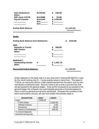 Auto Deductions: GL#6430 $ 100.00 
Other: 
NSF check #2778 GL#4980 $ 35.00 
Payroll transfer GL#1020 $ 1,250.00 
__________ GL#______ $ ________ 
__________ GL#______ $ ________ 
Ending Book Balance $ 1,123.25 
========== 
***************************************************** 
BANK: 
Ending Bank Balance from Statement: $ 2325.00 
ADD: 
Deposits in Transit $ 200.00 
NSF Checks: $ ________ 
Other: 
__________ $ ________ 
__________ $ ________ 
SUBTRACT: 
Outstanding Checks # $ 1,401.75 
Other ________ $ ________ 
Reconciled Ending Balance: $ 1,123.25 
========== 
Under deposits on the book side it is very clear that I received $3,528.25 in cash 
for the month ending July 31. I know exactly where it came from. The sales of 
T-Shirts, an insurance refund, a little interest earned from the bank, and my own 
contribution of personal cash. Now all I have to do is write a journal entry that 
will get posted to the general ledger. Once all the transactions are posted to the 
general ledger the computer can automatically generate a financial statement. 
Here is how my general journal entry would look. Compare the numbers to the 
bank reconciliation and you will see how simple this process really is. 
DESCRIPTION DEBIT CREDIT 
Cash 3,528.25 
T-Shirt Sales 3,000.00 
Interest Income 3.25 
Insurance 25.00 
Owner’s Contribution 500.00 
To record deposits 
received during July 
Copyright © 2008 John W. Day 5 
 