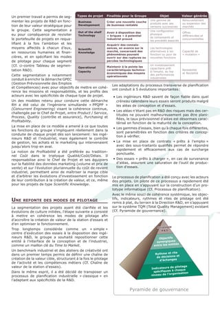 Un premier travail a permis de seg-       Types de projet    Finalités pour le Groupe            Objet            Valeur générée
menter les projets de R&D en fonc-                                                        Une gamme de            Renouvellement
                                          Business           Créer une nouvelle couche
                                                                                          produits avec ses       ou expansion des
tion de leur valeur stratégique pour      Developement       de business rentable
                                                                                          versions successives    marchés
le groupe. Cette segmentation a                                                           Une configuration
                                          Out of the shelf   Avoir à disposition des                              Offres
eu pour conséquence de revisiter          Technology         « briques » à potentiel
                                                                                          physique
                                                                                                                  différenciées et
                                                                                          de composants et
le portefeuille de projets en requa-                         industriel prouvé
                                                                                          les procédés associés
                                                                                                                  concurrentielles
lifiant à la fois l’ambition et les                          Acquérir des connais-
moyens affectés à chacun d’eux,           Scientific         sances, en avance sur le     Les technologies
en ressources humaines et finan-          Knowledge          marché, concernant des       alternatives à iso-     Capacité de
                                                             phénomènes pouvant           fonction ou pour de     « mutation »
cières, et en spécifiant les modes                           ouvrir sur des ruptures ou   nouvelles fonctions
de pilotage pour chaque segment                              percées technologiques
(Cf. ci-contre Tableau de segmen-                            Maintenir à la pointe les
                                                                                          Un investissement
                                          Operational                                     capacitaire prêt
tation R&D).                              Capacity
                                                             caractéristiques technico-
                                                                                          à l’emploi, au top
                                                                                                                  Rentabilité
                                                             économiques des moyens                               et flexibilité
Cette segmentation a notamment                               opérationnels
                                                                                          des performances
                                                                                          industrielles
conduit à enrichir la démarche GPEC
(Gestion Prévisionnelle des Emplois
                                                                 Les adaptations du processus transverse de planification
et Compétences) avec pour objectifs de mettre en cohé-
                                                                 ont conduit à 5 évolutions importantes 
                                                                                                       :
rence les missions et responsabilités, et les profils des
acteurs avec les spécificités de chaque type de projet.          •	 Les ingénieurs R&D savent de façon fiable dans quel
Un des modèles retenu pour conduire cette démarche                  créneau calendaire leurs essais seront produits malgré
RH a été celui de l’ingénierie simultanée « PPQPP  »                les aléas de conception et d’essais.
(Concurrent Engineering) visant la cohérence continue,
                                                                 •	 Les aléas n’étant pas en R&D des risques mais des cer-
challengée par le Chef de Projet, entre Product / Service,
                                                                    titudes ne pouvant malheureusement pas être plani-
Process, Quality (contrôle et assurance), Purchasing et
                                                                    fiées, le taux prévisionnel d’aléas est désormais carac-
Profitability.
                                                                    térisé en fonction de la maturité de la conception.
La mise en place de ce modèle a amené à ce que toutes
                                                                 •	 Les gammes d’essais, bien qu’à chaque fois différentes,
les fonctions du groupe s’impliquent réellement dans la
                                                                    sont paramétrées en fonction des critères de concep-
conduite de chaque projet dès son lancement  les ingé-
                                              :
                                                                    tion à vérifier.
nieurs R&D et l’industriel, mais également le contrôle
de gestion, les achats et le marketing qui intervenaient         •	 La mise en place de contrats « prêts à l’emploi »
jusqu’alors trop en aval.                                           avec des sous-traitants qualifiés permet de répondre
                                                                    rapidement et efficacement aux cas de surcharge
La notion de Profitabilité a été préférée au tradition-
                                                                    ponctuelle.
nel Coût dans le triptyque Qualité/Coût/Délais. Il
responsabilise ainsi le Chef de Projet et ses équipiers          •	 Des essais « prêts à charger », en cas de survenance
sur la fiabilité des données marketing (volume et prix de           d’aléas, assurent une saturation de l’outil de produc-
vente) et sur l’évolution pluriannuelle du coût de revient          tion d’essais.
industriel, permettant ainsi de maîtriser la marge cible
et d’arbitrer les évolutions d’investissement en fonction        Le processus de planification a été conçu avec les acteurs
de leur contribution à la création de valeur, et ce, même        des projets. Un pilote de ce processus a rapidement été
pour les projets de type Scientific Knowledge.                   mis en place en s’appuyant sur la construction d’un pro-
                                                                 totype informatique (Cf. Processus de planification).
                                                                 Avec le même souci de cohérence systémique, les objec-
Une    refonte des modes de pilotage
                                                                 tifs, indicateurs, rythmes et rites de pilotage ont été
                                                                 remis à plat, du terrain à la Direction R&D, en s’appuyant
La segmentation des projets ayant été clarifiée et les           sur le système TQM (Total Quality Management) existant
évolutions de culture initiées, l’étape suivante a consisté      (Cf. Pyramide de gouvernance).
à mettre en cohérence les modes de pilotage afin
d’accroître la création de valeur de la station d’essais et
d’en optimiser le fonctionnement.
Trop longtemps considérée comme un « simple »
centre d’exécution des essais à la disposition des ingé-
nieurs R&D, le groupe a souhaité repositionner cette
entité à l’interface de la conception et de l’industriel,
comme un maillon clé du Time to Market.
Un benchmark industriel et des ateliers de créativité ont
dans un premier temps permis de définir une chaîne de
création de la valeur cible, structurant à la fois le pilotage
de l’activité et les compétences métiers (Cf. Chaîne de
valeur de la station d’essais).
Dans le même esprit, il a été décidé de transposer un
processus de planification industrielle « classique » en
l’adaptant aux spécificités de la R&D.

                                                                            Pyramide de gouvernance
 