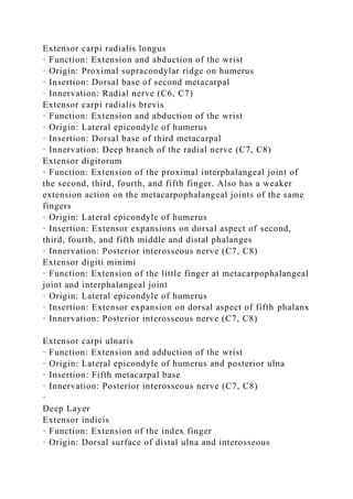 Extensor carpi radialis longus
· Function: Extension and abduction of the wrist
· Origin: Proximal supracondylar ridge on humerus
· Insertion: Dorsal base of second metacarpal
· Innervation: Radial nerve (C6, C7)
Extensor carpi radialis brevis
· Function: Extension and abduction of the wrist
· Origin: Lateral epicondyle of humerus
· Insertion: Dorsal base of third metacarpal
· Innervation: Deep branch of the radial nerve (C7, C8)
Extensor digitorum
· Function: Extension of the proximal interphalangeal joint of
the second, third, fourth, and fifth finger. Also has a weaker
extension action on the metacarpophalangeal joints of the same
fingers
· Origin: Lateral epicondyle of humerus
· Insertion: Extensor expansions on dorsal aspect of second,
third, fourth, and fifth middle and distal phalanges
· Innervation: Posterior interosseous nerve (C7, C8)
Extensor digiti minimi
· Function: Extension of the little finger at metacarpophalangeal
joint and interphalangeal joint
· Origin: Lateral epicondyle of humerus
· Insertion: Extensor expansion on dorsal aspect of fifth phalanx
· Innervation: Posterior interosseous nerve (C7, C8)
Extensor carpi ulnaris
· Function: Extension and adduction of the wrist
· Origin: Lateral epicondyle of humerus and posterior ulna
· Insertion: Fifth metacarpal base
· Innervation: Posterior interosseous nerve (C7, C8)
·
Deep Layer
Extensor indicis
· Function: Extension of the index finger
· Origin: Dorsal surface of distal ulna and interosseous
 