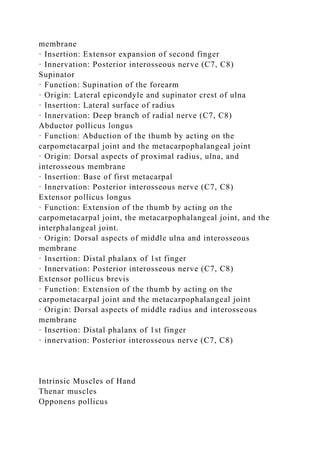 membrane
· Insertion: Extensor expansion of second finger
· Innervation: Posterior interosseous nerve (C7, C8)
Supinator
· Function: Supination of the forearm
· Origin: Lateral epicondyle and supinator crest of ulna
· Insertion: Lateral surface of radius
· Innervation: Deep branch of radial nerve (C7, C8)
Abductor pollicus longus
· Function: Abduction of the thumb by acting on the
carpometacarpal joint and the metacarpophalangeal joint
· Origin: Dorsal aspects of proximal radius, ulna, and
interosseous membrane
· Insertion: Base of first metacarpal
· Innervation: Posterior interosseous nerve (C7, C8)
Extensor pollicus longus
· Function: Extension of the thumb by acting on the
carpometacarpal joint, the metacarpophalangeal joint, and the
interphalangeal joint.
· Origin: Dorsal aspects of middle ulna and interosseous
membrane
· Insertion: Distal phalanx of 1st finger
· Innervation: Posterior interosseous nerve (C7, C8)
Extensor pollicus brevis
· Function: Extension of the thumb by acting on the
carpometacarpal joint and the metacarpophalangeal joint
· Origin: Dorsal aspects of middle radius and interosseous
membrane
· Insertion: Distal phalanx of 1st finger
· innervation: Posterior interosseous nerve (C7, C8)
Intrinsic Muscles of Hand
Thenar muscles
Opponens pollicus
 