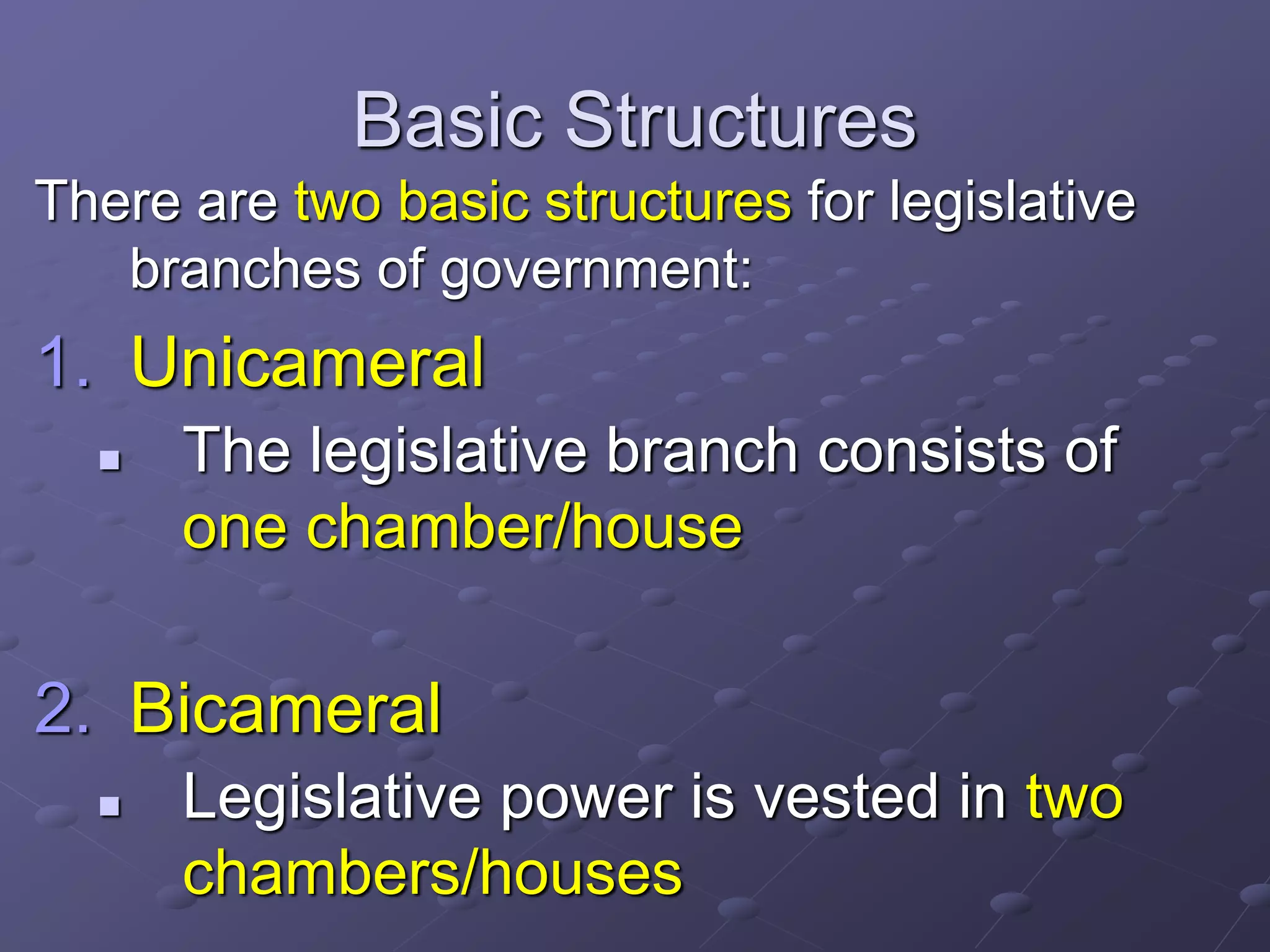 Article VI Legislative Department PPT Article Vi Legislative Department Ppt