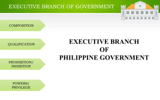 EXECUTIVE BRANCH OF GOVERNMENT
COMPOSITION
QUALIFICATION
PROHIBITION/
INHIBITION
POWERS/
PRIVILEGE
EXECUTIVE BRANCH
OF
PHILIPPINE GOVERNMENT
 