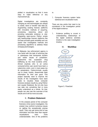 Visualization of Computer Forensics Analysis on Digital Evidence | RTF