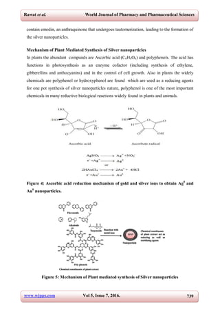 Green Synthesis of Silver Nanoparticles and their applications | PDF