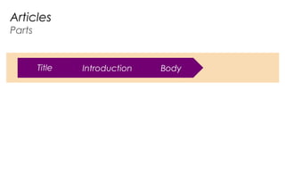CS020B
BodyIntroductionTitle
Articles
Parts
 