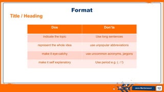 Jens Martensson 12
Title / Heading
Format
Dos Don’ts
indicate the topic Use long sentences
represent the whole idea use unpopular abbreviations
make it eye-catchy use uncommon acronyms, jargons
make it self explanatory Use period e.g. (. / !)
 