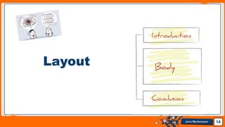 Jens Martensson
Layout
14
 