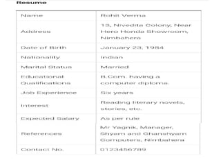 Job application writing lesson