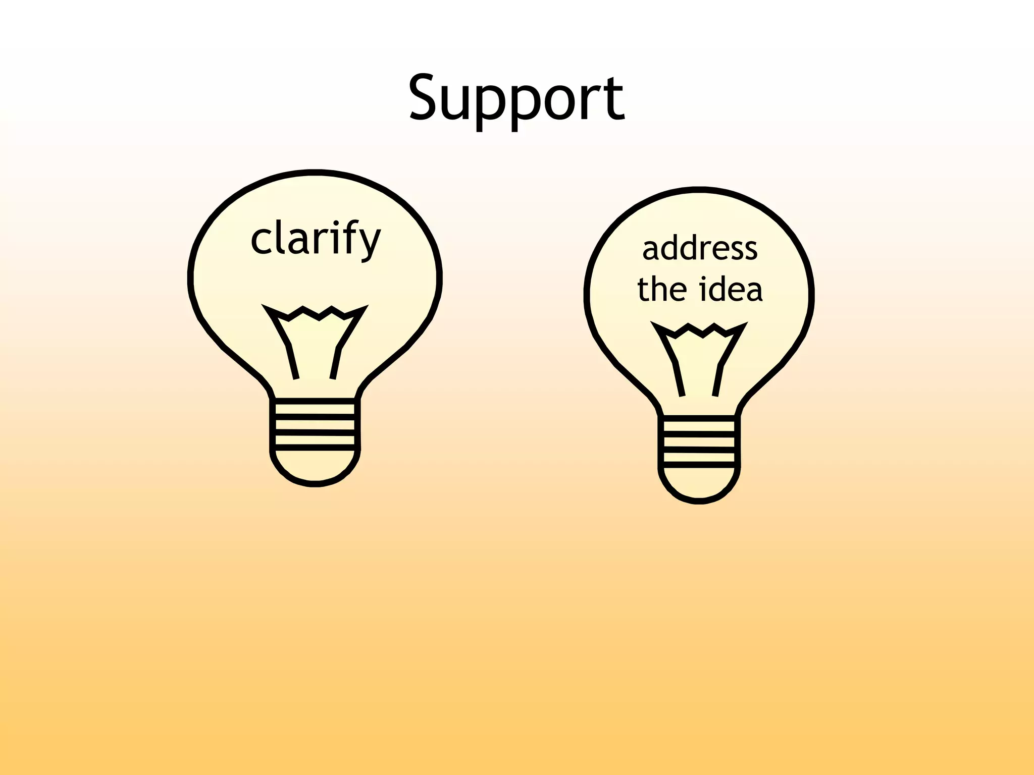 Support
clarify address
the idea
 