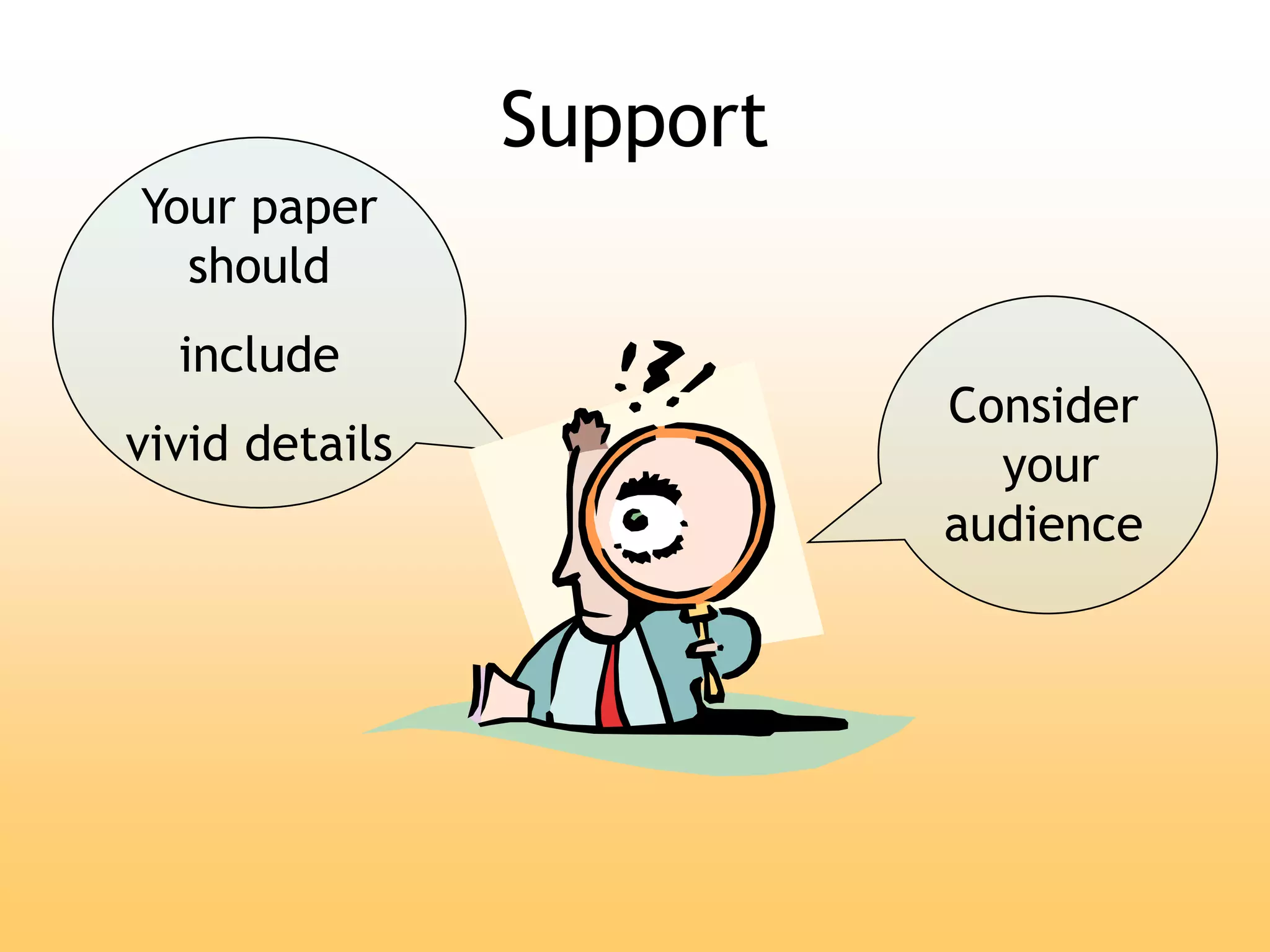 Support
Consider
your
audience
Your paper
should
include
vivid details
 