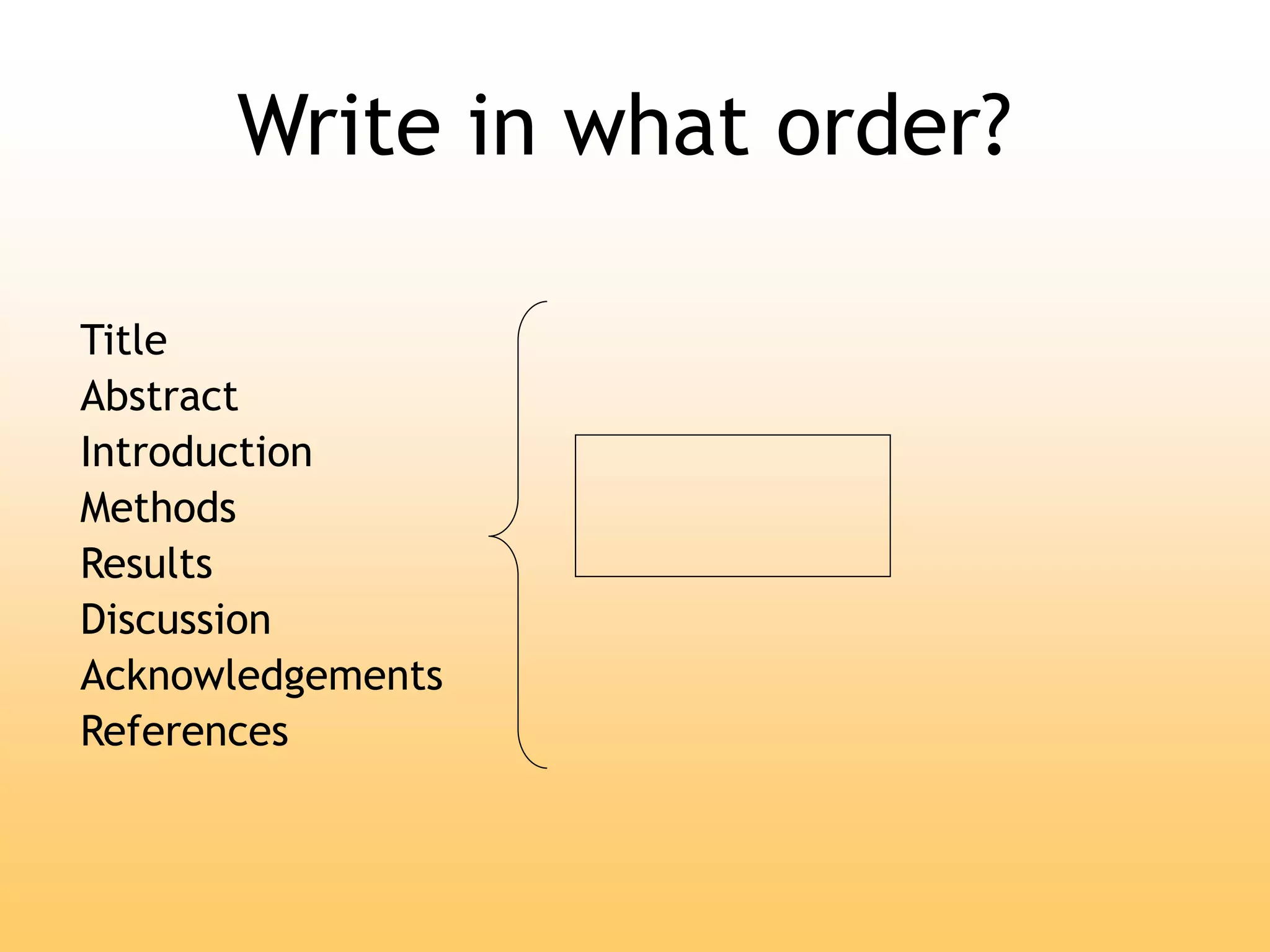 Write in what order?
Title
Abstract
Introduction
Methods
Results
Discussion
Acknowledgements
References
 