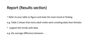Report (Results section)
• Refer to your table or figure and state the main trend or finding.
e.g. Table 2 shows that more adult males were smoking daily than females.
• support the trends with data
e.g. the average difference between. . .
 