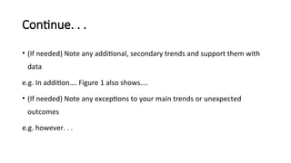 Continue. . .
• (If needed) Note any additional, secondary trends and support them with
data
e.g. In addition…. Figure 1 also shows….
• (If needed) Note any exceptions to your main trends or unexpected
outcomes
e.g. however. . .
 