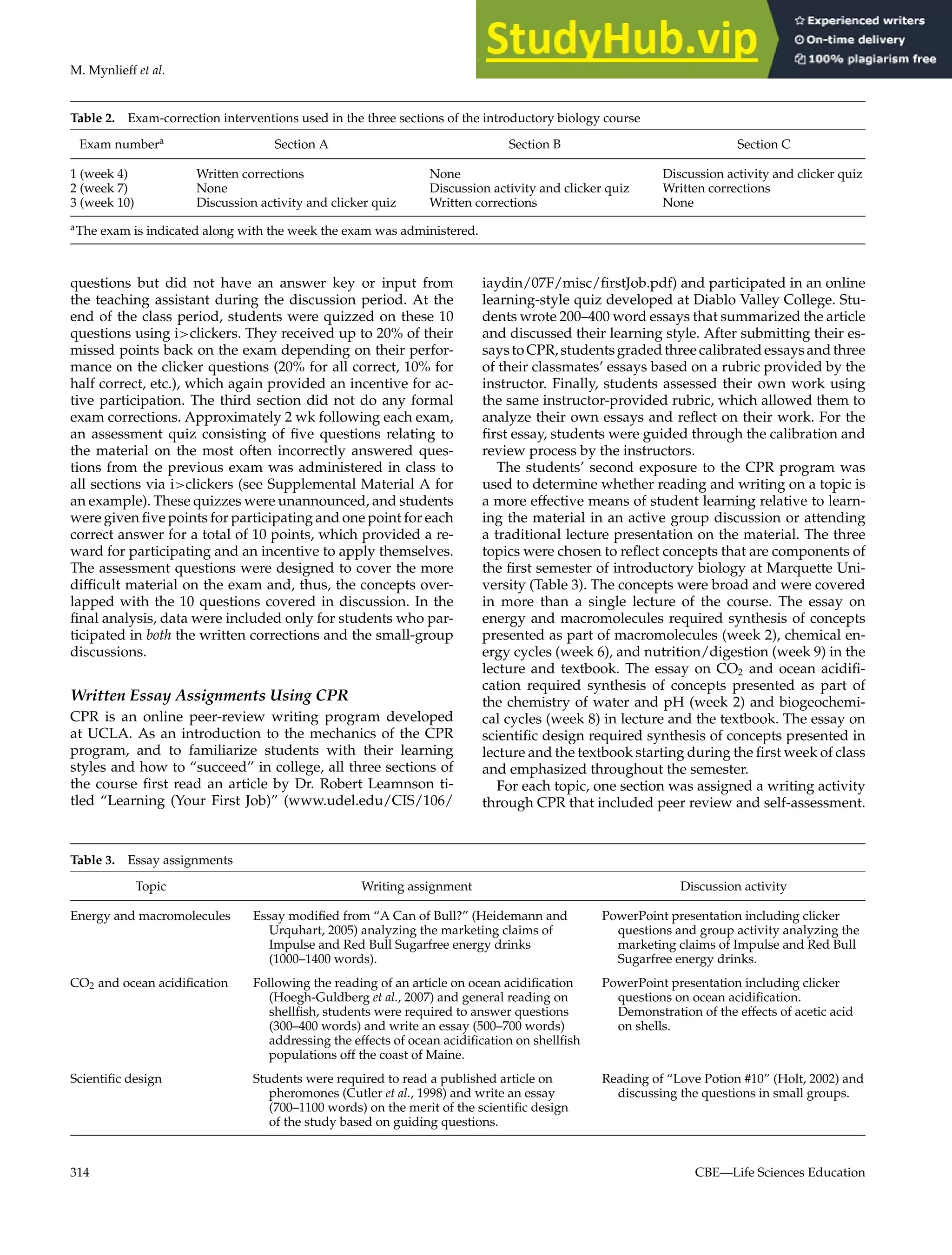 M. Mynlieff et al.
Table 2. Exam-correction interventions used in the three sections of the introductory biology course
Exam numbera Section A Section B Section C
1 (week 4) Written corrections None Discussion activity and clicker quiz
2 (week 7) None Discussion activity and clicker quiz Written corrections
3 (week 10) Discussion activity and clicker quiz Written corrections None
aThe exam is indicated along with the week the exam was administered.
questions but did not have an answer key or input from
the teaching assistant during the discussion period. At the
end of the class period, students were quizzed on these 10
questions using iclickers. They received up to 20% of their
missed points back on the exam depending on their perfor-
mance on the clicker questions (20% for all correct, 10% for
half correct, etc.), which again provided an incentive for ac-
tive participation. The third section did not do any formal
exam corrections. Approximately 2 wk following each exam,
an assessment quiz consisting of five questions relating to
the material on the most often incorrectly answered ques-
tions from the previous exam was administered in class to
all sections via iclickers (see Supplemental Material A for
an example). These quizzes were unannounced, and students
were given five points for participating and one point for each
correct answer for a total of 10 points, which provided a re-
ward for participating and an incentive to apply themselves.
The assessment questions were designed to cover the more
difficult material on the exam and, thus, the concepts over-
lapped with the 10 questions covered in discussion. In the
final analysis, data were included only for students who par-
ticipated in both the written corrections and the small-group
discussions.
Written Essay Assignments Using CPR
CPR is an online peer-review writing program developed
at UCLA. As an introduction to the mechanics of the CPR
program, and to familiarize students with their learning
styles and how to “succeed” in college, all three sections of
the course first read an article by Dr. Robert Leamnson ti-
tled “Learning (Your First Job)” (www.udel.edu/CIS/106/
iaydin/07F/misc/firstJob.pdf) and participated in an online
learning-style quiz developed at Diablo Valley College. Stu-
dents wrote 200–400 word essays that summarized the article
and discussed their learning style. After submitting their es-
says to CPR, students graded three calibrated essays and three
of their classmates’ essays based on a rubric provided by the
instructor. Finally, students assessed their own work using
the same instructor-provided rubric, which allowed them to
analyze their own essays and reflect on their work. For the
first essay, students were guided through the calibration and
review process by the instructors.
The students’ second exposure to the CPR program was
used to determine whether reading and writing on a topic is
a more effective means of student learning relative to learn-
ing the material in an active group discussion or attending
a traditional lecture presentation on the material. The three
topics were chosen to reflect concepts that are components of
the first semester of introductory biology at Marquette Uni-
versity (Table 3). The concepts were broad and were covered
in more than a single lecture of the course. The essay on
energy and macromolecules required synthesis of concepts
presented as part of macromolecules (week 2), chemical en-
ergy cycles (week 6), and nutrition/digestion (week 9) in the
lecture and textbook. The essay on CO2 and ocean acidifi-
cation required synthesis of concepts presented as part of
the chemistry of water and pH (week 2) and biogeochemi-
cal cycles (week 8) in lecture and the textbook. The essay on
scientific design required synthesis of concepts presented in
lecture and the textbook starting during the first week of class
and emphasized throughout the semester.
For each topic, one section was assigned a writing activity
through CPR that included peer review and self-assessment.
Table 3. Essay assignments
Topic Writing assignment Discussion activity
Energy and macromolecules Essay modified from “A Can of Bull?” (Heidemann and
Urquhart, 2005) analyzing the marketing claims of
Impulse and Red Bull Sugarfree energy drinks
(1000–1400 words).
PowerPoint presentation including clicker
questions and group activity analyzing the
marketing claims of Impulse and Red Bull
Sugarfree energy drinks.
CO2 and ocean acidification Following the reading of an article on ocean acidification
(Hoegh-Guldberg et al., 2007) and general reading on
shellfish, students were required to answer questions
(300–400 words) and write an essay (500–700 words)
addressing the effects of ocean acidification on shellfish
populations off the coast of Maine.
PowerPoint presentation including clicker
questions on ocean acidification.
Demonstration of the effects of acetic acid
on shells.
Scientific design Students were required to read a published article on
pheromones (Cutler et al., 1998) and write an essay
(700–1100 words) on the merit of the scientific design
of the study based on guiding questions.
Reading of “Love Potion #10” (Holt, 2002) and
discussing the questions in small groups.
314 CBE—Life Sciences Education
 