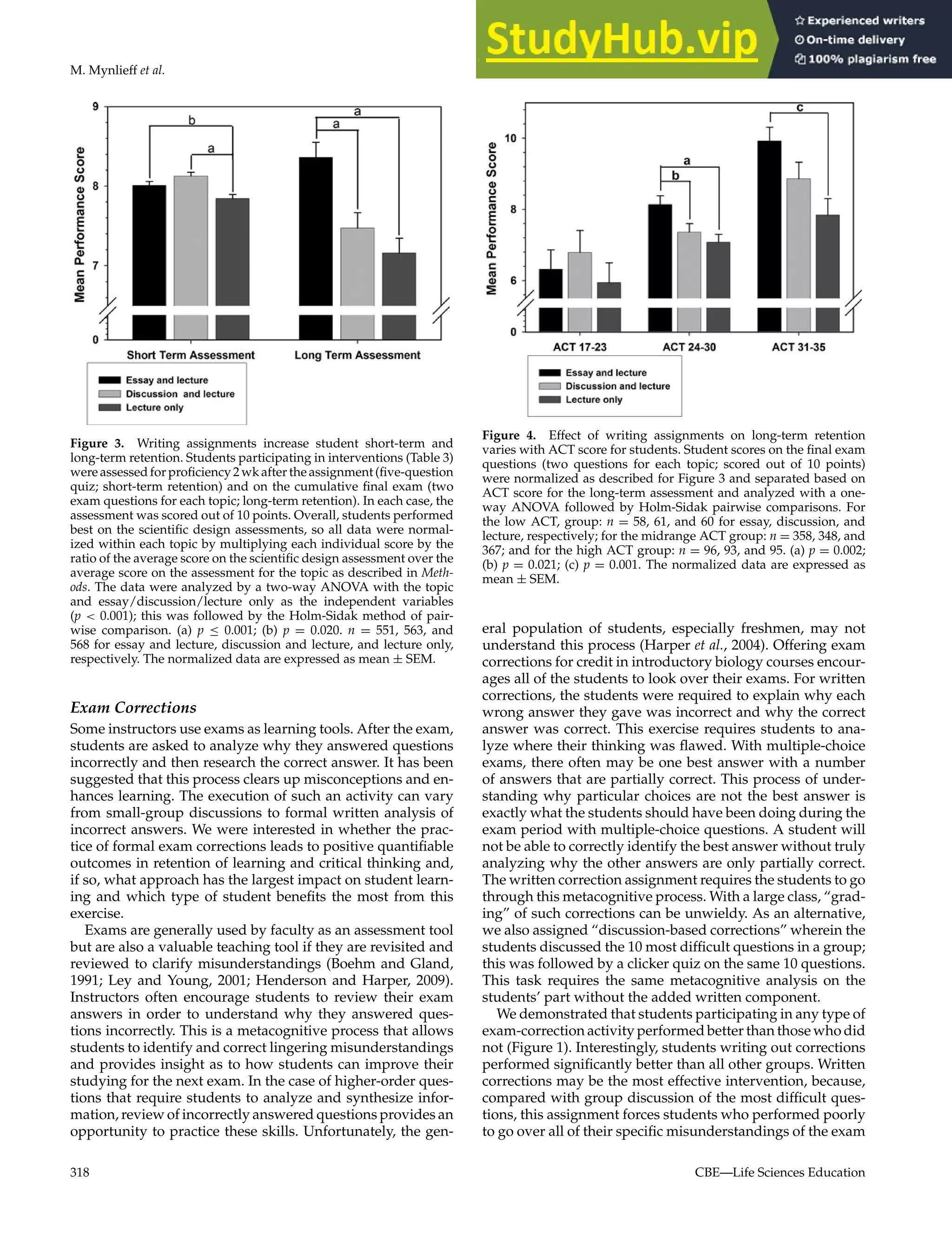 M. Mynlieff et al.
Figure 3. Writing assignments increase student short-term and
long-term retention. Students participating in interventions (Table 3)
were assessed for proficiency 2 wk after the assignment (five-question
quiz; short-term retention) and on the cumulative final exam (two
exam questions for each topic; long-term retention). In each case, the
assessment was scored out of 10 points. Overall, students performed
best on the scientific design assessments, so all data were normal-
ized within each topic by multiplying each individual score by the
ratio of the average score on the scientific design assessment over the
average score on the assessment for the topic as described in Meth-
ods. The data were analyzed by a two-way ANOVA with the topic
and essay/discussion/lecture only as the independent variables
(p  0.001); this was followed by the Holm-Sidak method of pair-
wise comparison. (a) p ≤ 0.001; (b) p = 0.020. n = 551, 563, and
568 for essay and lecture, discussion and lecture, and lecture only,
respectively. The normalized data are expressed as mean ± SEM.
Exam Corrections
Some instructors use exams as learning tools. After the exam,
students are asked to analyze why they answered questions
incorrectly and then research the correct answer. It has been
suggested that this process clears up misconceptions and en-
hances learning. The execution of such an activity can vary
from small-group discussions to formal written analysis of
incorrect answers. We were interested in whether the prac-
tice of formal exam corrections leads to positive quantifiable
outcomes in retention of learning and critical thinking and,
if so, what approach has the largest impact on student learn-
ing and which type of student benefits the most from this
exercise.
Exams are generally used by faculty as an assessment tool
but are also a valuable teaching tool if they are revisited and
reviewed to clarify misunderstandings (Boehm and Gland,
1991; Ley and Young, 2001; Henderson and Harper, 2009).
Instructors often encourage students to review their exam
answers in order to understand why they answered ques-
tions incorrectly. This is a metacognitive process that allows
students to identify and correct lingering misunderstandings
and provides insight as to how students can improve their
studying for the next exam. In the case of higher-order ques-
tions that require students to analyze and synthesize infor-
mation, review of incorrectly answered questions provides an
opportunity to practice these skills. Unfortunately, the gen-
Figure 4. Effect of writing assignments on long-term retention
varies with ACT score for students. Student scores on the final exam
questions (two questions for each topic; scored out of 10 points)
were normalized as described for Figure 3 and separated based on
ACT score for the long-term assessment and analyzed with a one-
way ANOVA followed by Holm-Sidak pairwise comparisons. For
the low ACT, group: n = 58, 61, and 60 for essay, discussion, and
lecture, respectively; for the midrange ACT group: n = 358, 348, and
367; and for the high ACT group: n = 96, 93, and 95. (a) p = 0.002;
(b) p = 0.021; (c) p = 0.001. The normalized data are expressed as
mean ± SEM.
eral population of students, especially freshmen, may not
understand this process (Harper et al., 2004). Offering exam
corrections for credit in introductory biology courses encour-
ages all of the students to look over their exams. For written
corrections, the students were required to explain why each
wrong answer they gave was incorrect and why the correct
answer was correct. This exercise requires students to ana-
lyze where their thinking was flawed. With multiple-choice
exams, there often may be one best answer with a number
of answers that are partially correct. This process of under-
standing why particular choices are not the best answer is
exactly what the students should have been doing during the
exam period with multiple-choice questions. A student will
not be able to correctly identify the best answer without truly
analyzing why the other answers are only partially correct.
The written correction assignment requires the students to go
through this metacognitive process. With a large class, “grad-
ing” of such corrections can be unwieldy. As an alternative,
we also assigned “discussion-based corrections” wherein the
students discussed the 10 most difficult questions in a group;
this was followed by a clicker quiz on the same 10 questions.
This task requires the same metacognitive analysis on the
students’ part without the added written component.
We demonstrated that students participating in any type of
exam-correction activity performed better than those who did
not (Figure 1). Interestingly, students writing out corrections
performed significantly better than all other groups. Written
corrections may be the most effective intervention, because,
compared with group discussion of the most difficult ques-
tions, this assignment forces students who performed poorly
to go over all of their specific misunderstandings of the exam
318 CBE—Life Sciences Education
 