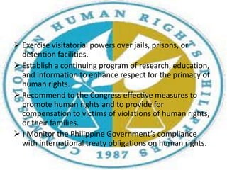 Until this Commission is constituted, the existing Presidential Committee on Human Rights shall continue to exercise its present functions and powers.