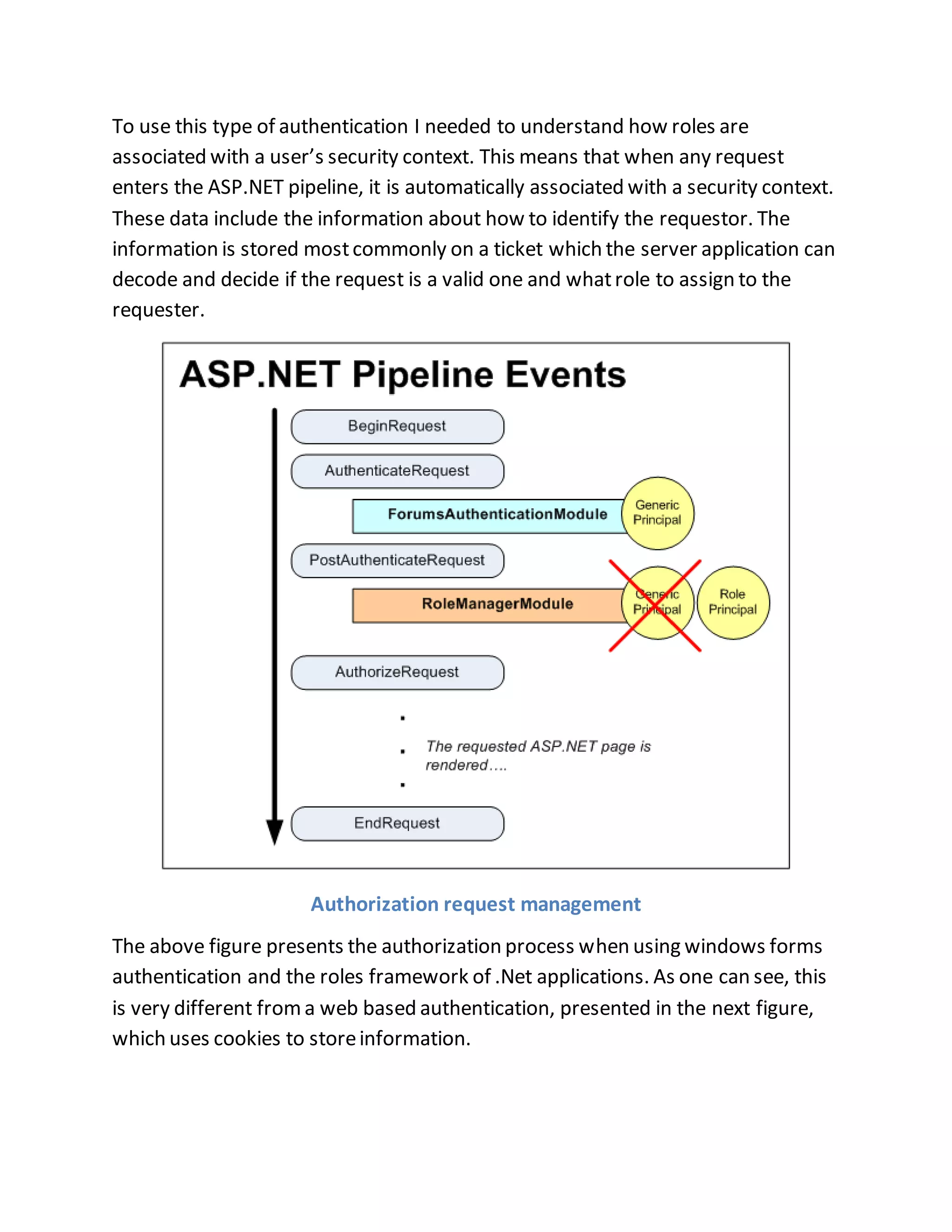 To use this type of authentication I needed to understand how roles are 
associated with a user’s security context. This means that when any request 
enters the ASP.NET pipeline, it is automatically associated with a security context. 
These data include the information about how to identify the requestor. The 
information is stored most commonly on a ticket which the server application can 
decode and decide if the request is a valid one and what role to assign to the 
requester. 
Authorization request management 
The above figure presents the authorization process when using windows forms 
authentication and the roles framework of .Net applications. As one can see, this 
is very different from a web based authentication, presented in the next figure, 
which uses cookies to store information. 
 
